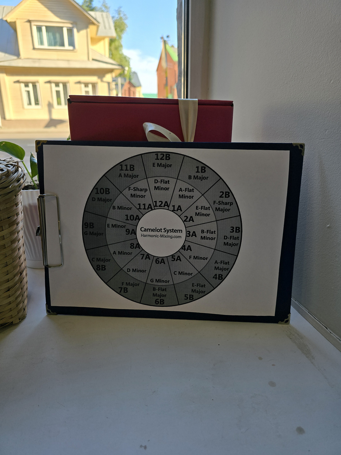 Memorial party in honor of the birthday of Tea Line