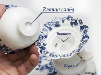 Сервиз керамический "Чайный привод". Price: ₽11,340 rub.